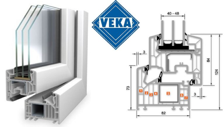 Veka-Softline-82MD-Profilschnitt