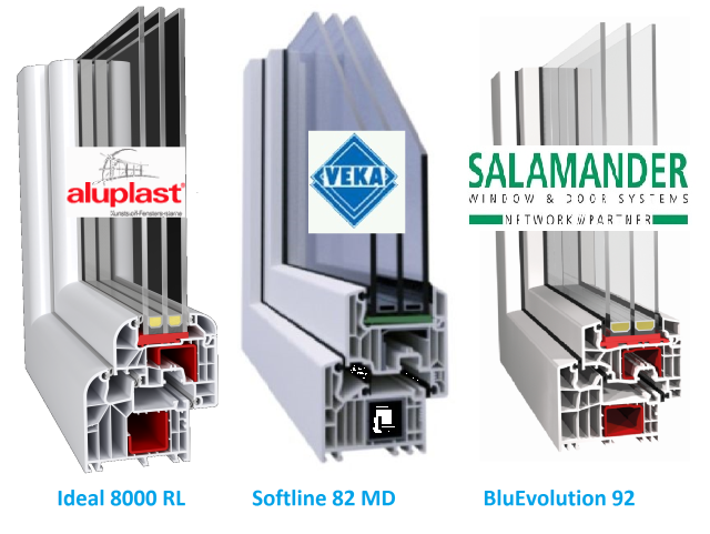 kunststofffenster-aluplast-veka-salamander